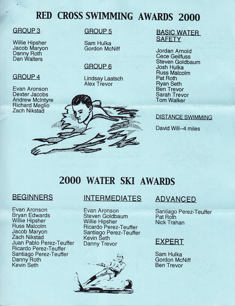 2000-chipchat-3
